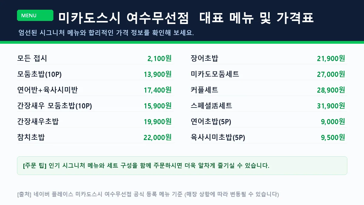 여수시 초밥 미카도스시 여수무선점 대표 메뉴판 가격표