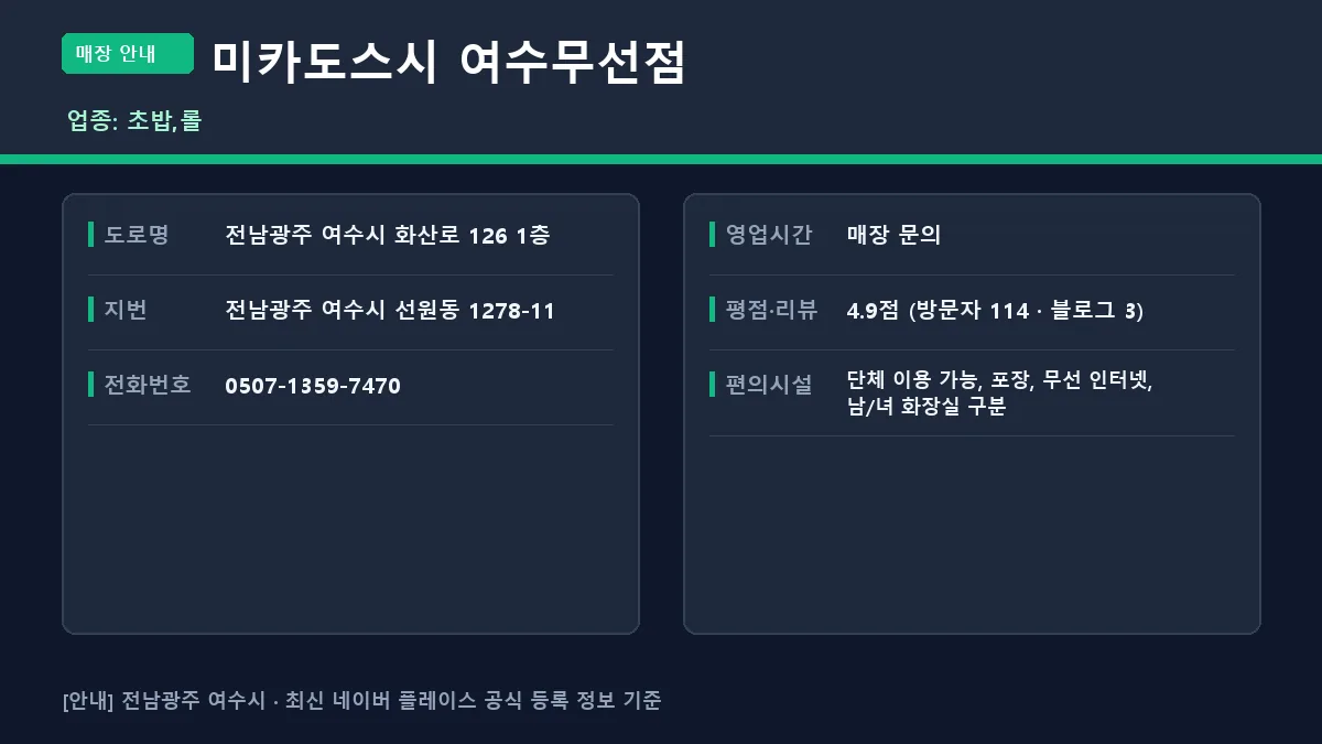 여수시 초밥 미카도스시 여수무선점 위치 영업시간 전화번호 정보 요약