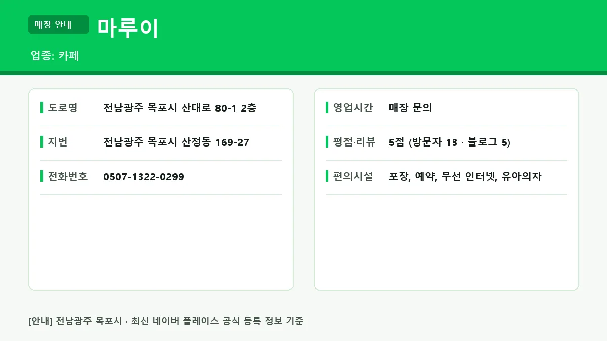 목포시 카페 마루이 위치 영업시간 전화번호 정보 요약