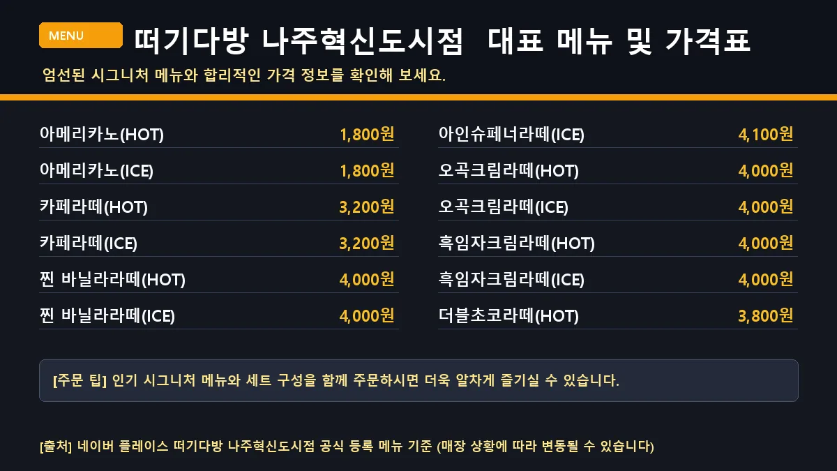 나주시 떡카페 떠기다방 나주혁신도시점 대표 메뉴 및 가격표