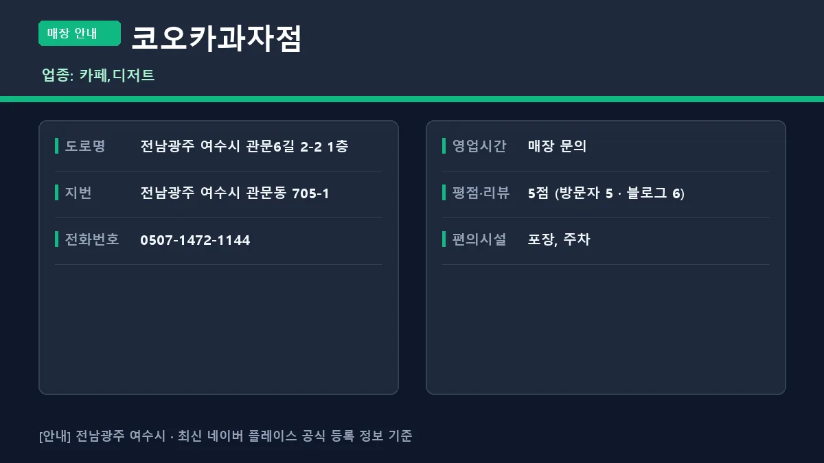 여수시 카페 코오카과자점 위치 영업시간 전화번호 정보 요약