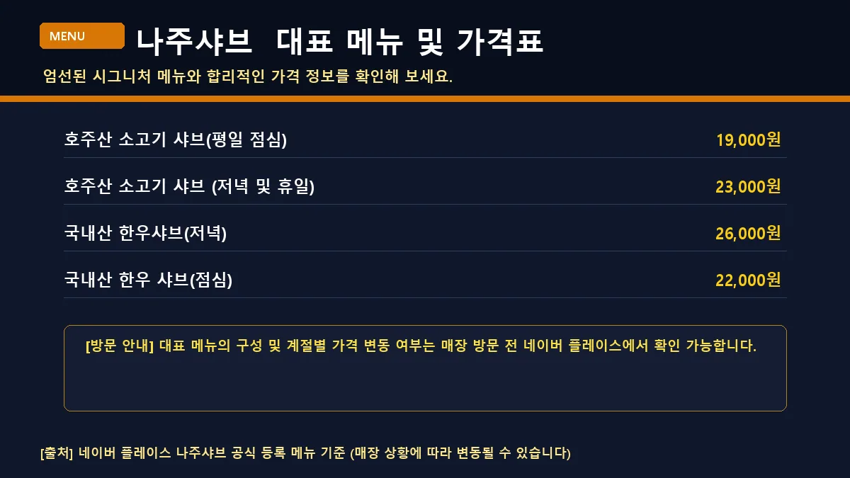나주시 샤브샤브 메뉴표