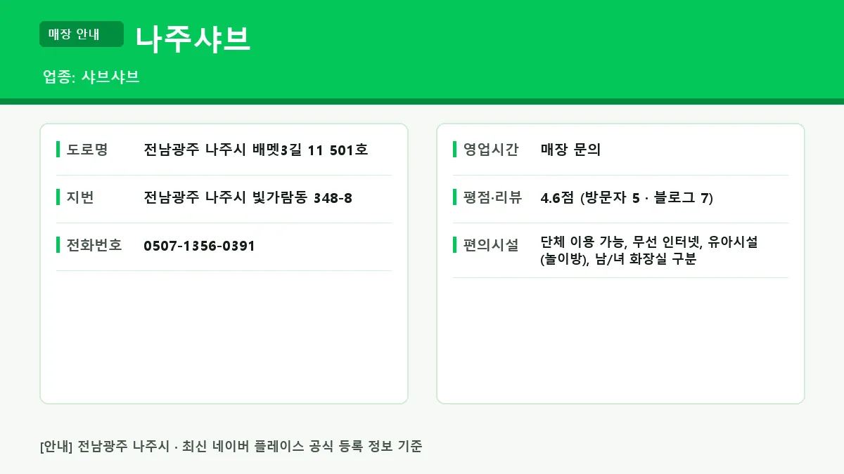 나주시 샤브샤브 매장 정보 요약