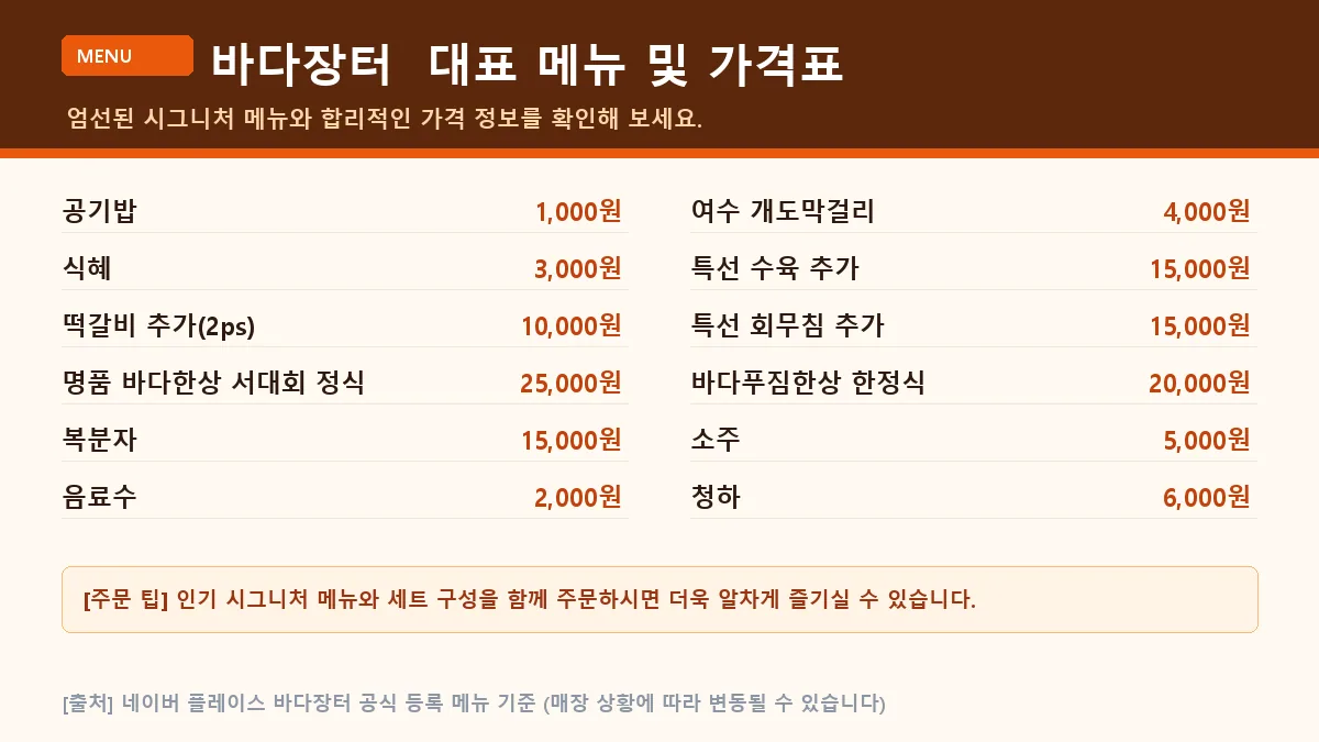 여수시 한식 바다장터 대표 메뉴판 가격표