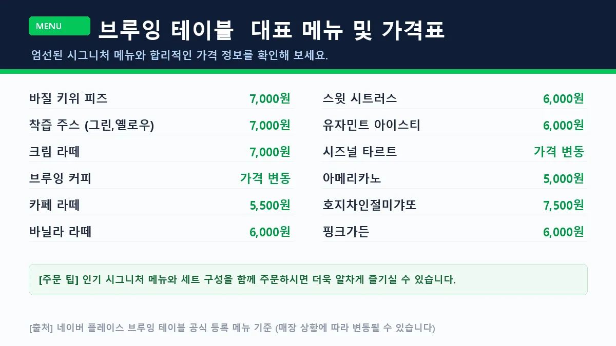 여수시 카페 브루잉 테이블 메뉴판