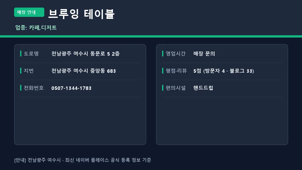 여수시 카페 브루잉 테이블 정보 요약