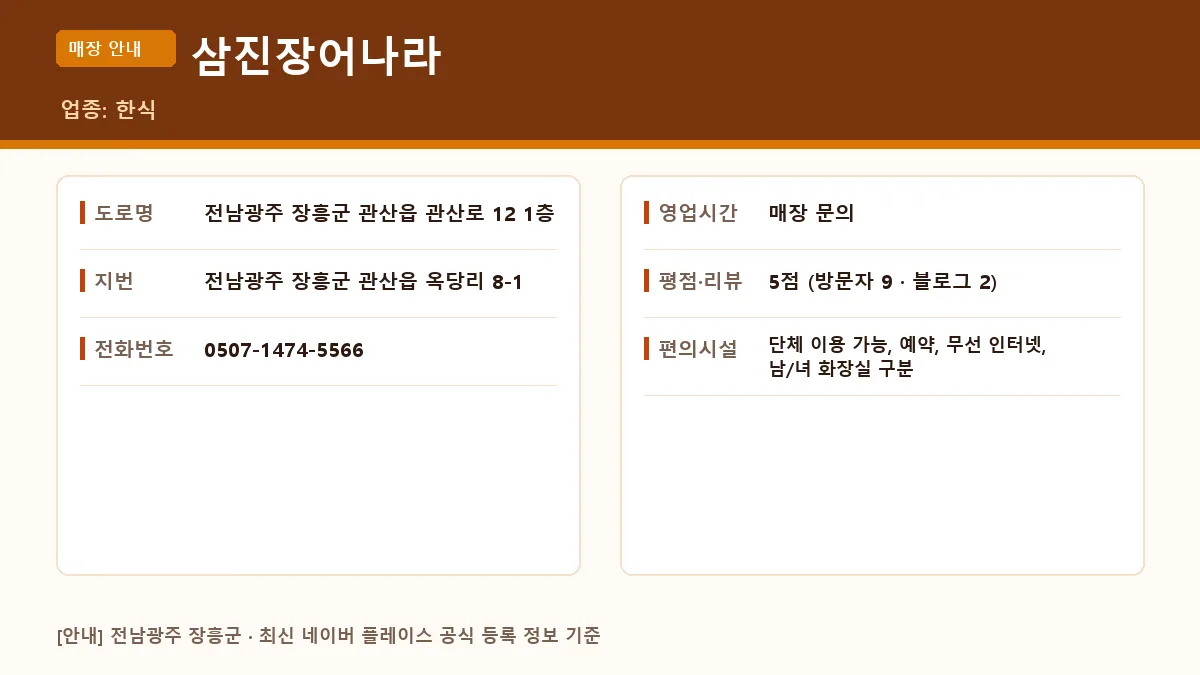 장흥군 한식 삼진장어나라 위치 영업시간 전화번호 정보 요약